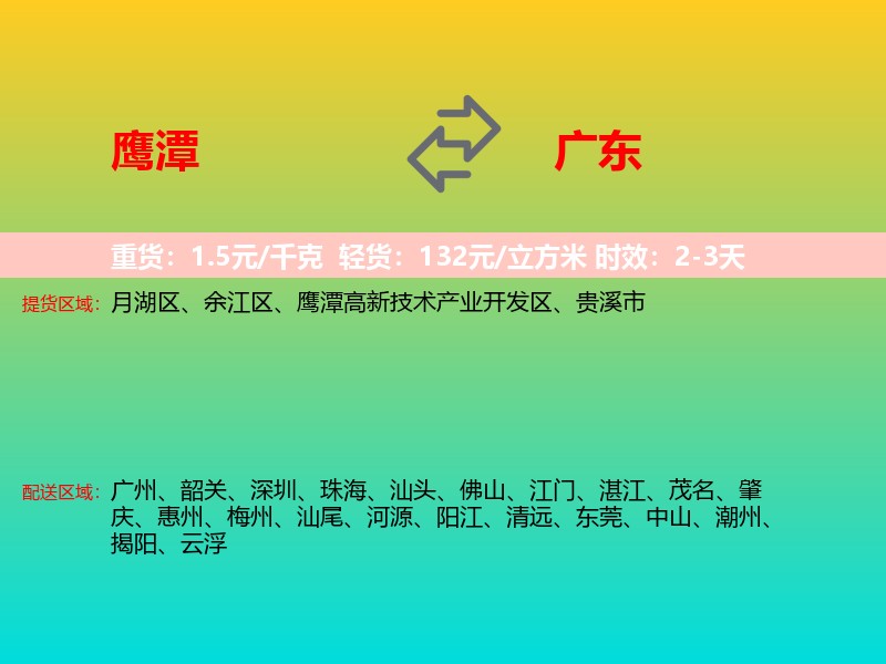 鹰潭到广东长途搬家