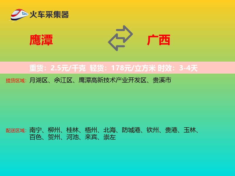 鹰潭到广西轿车托运