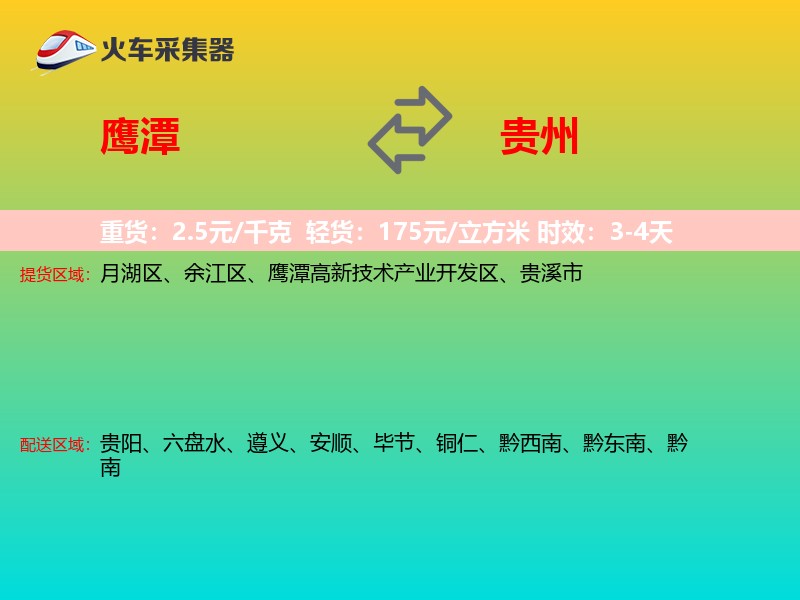 鹰潭到贵州轿车托运
