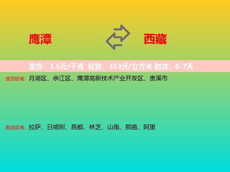 鹰潭到西藏长途搬家
