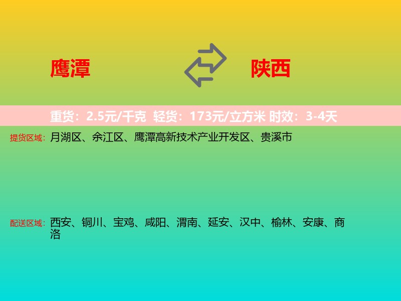 鹰潭到陕西长途搬家