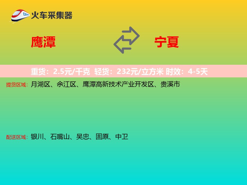 鹰潭到宁夏物流专线