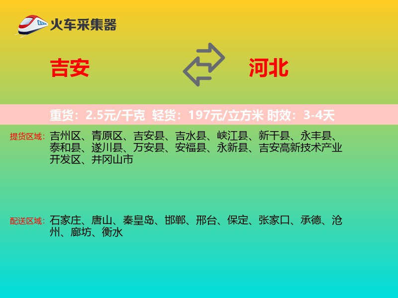 吉安到河北轿车托运