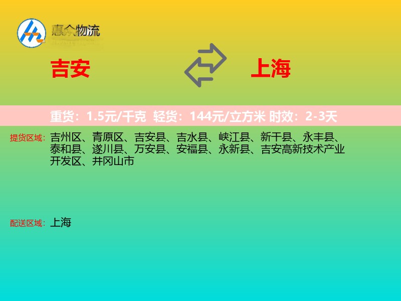 吉安到上海轿车托运