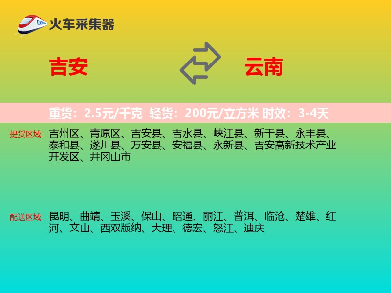 吉安到云南轿车托运
