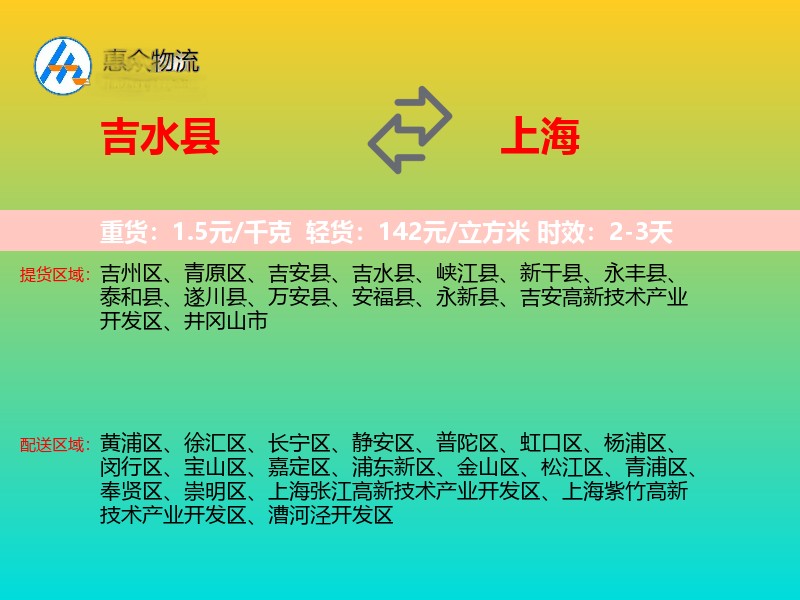 吉水县到上海物流专线