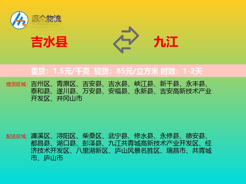 吉水县到九江物流专线