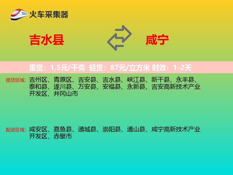吉水县到咸宁物流专线