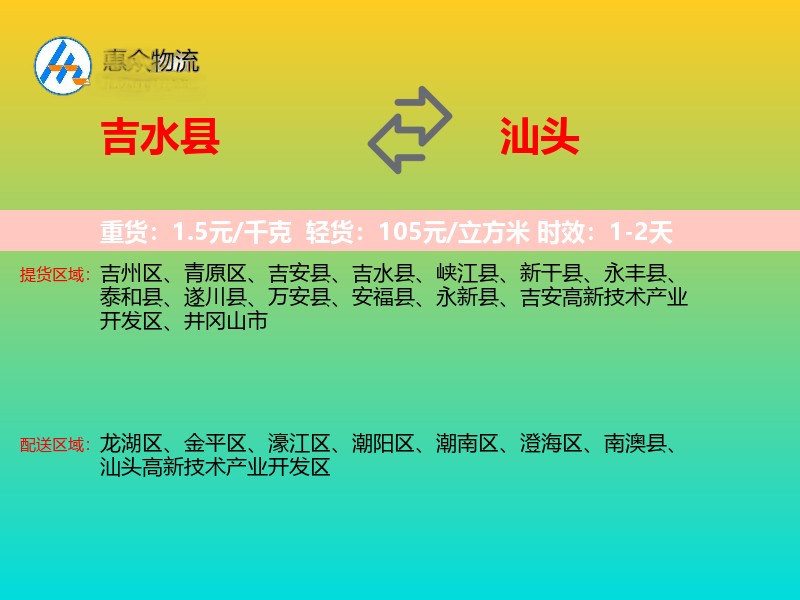 吉水县到汕头物流专线