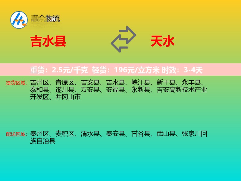 吉水县到天水物流专线