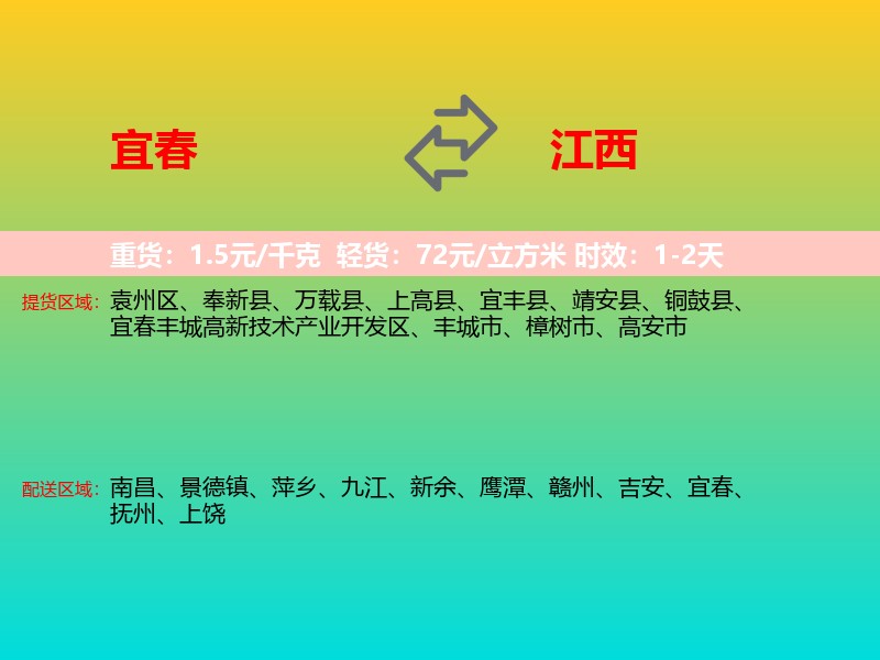 宜春到江西长途搬家