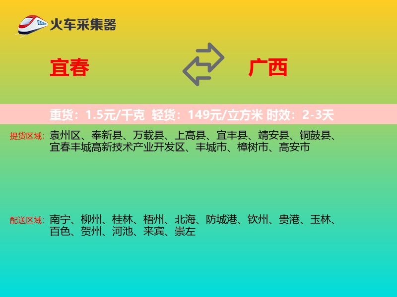 宜春到广西轿车托运