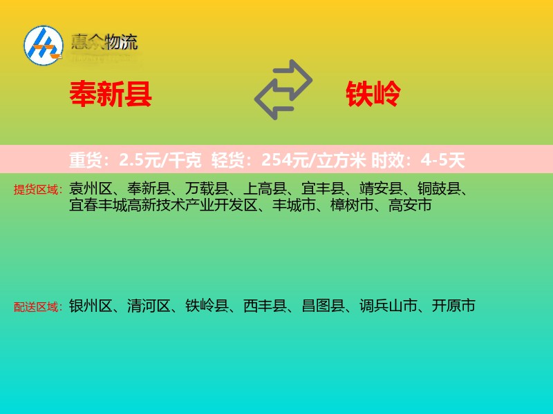 奉新县到铁岭物流专线