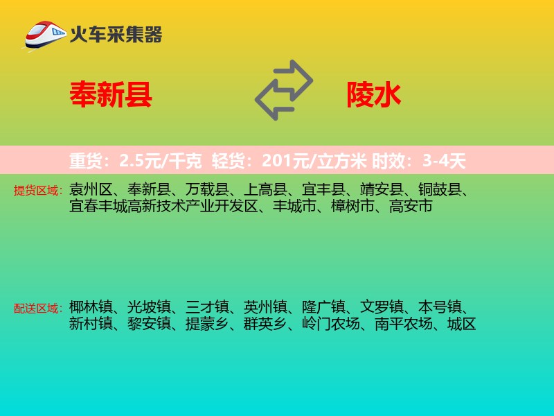 奉新县到陵水物流专线