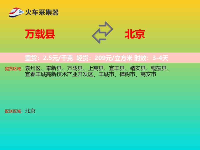 万载县到北京物流专线