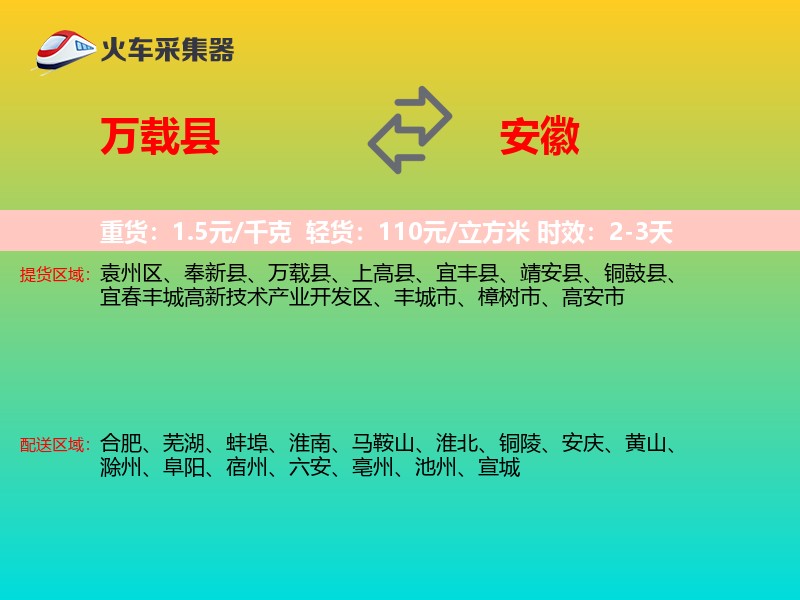万载县到安徽物流专线