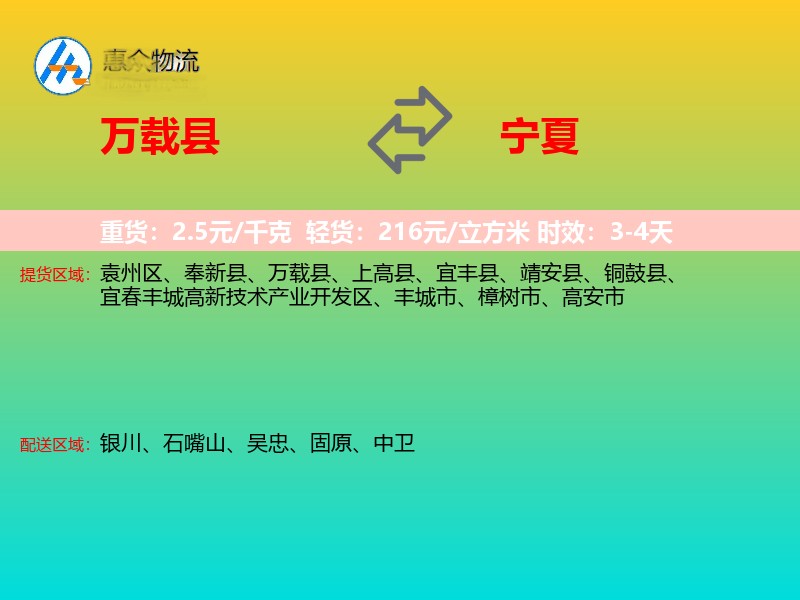 万载县到宁夏长途搬家