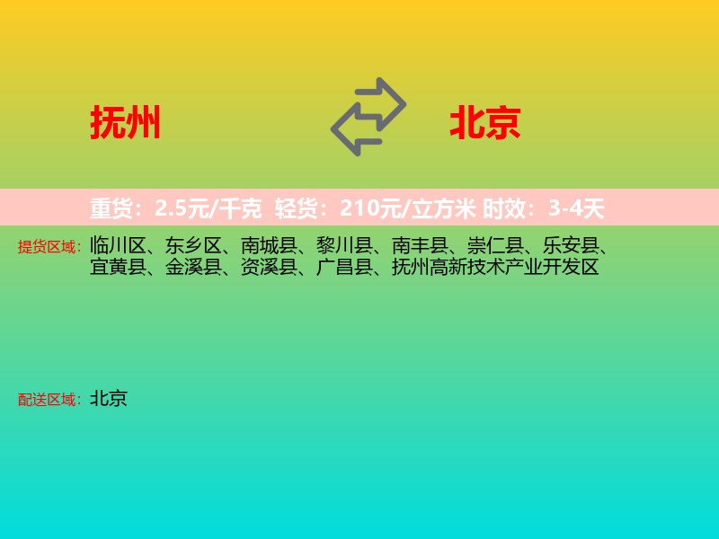 抚州到北京长途搬家