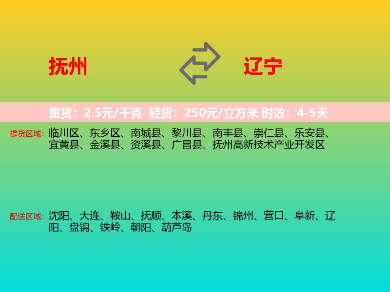 抚州到辽宁长途搬家