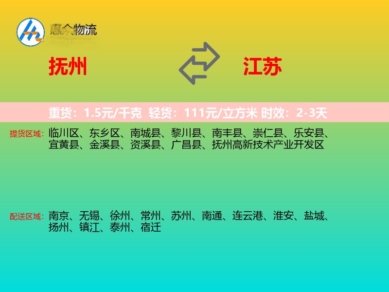 抚州到江苏物流专线