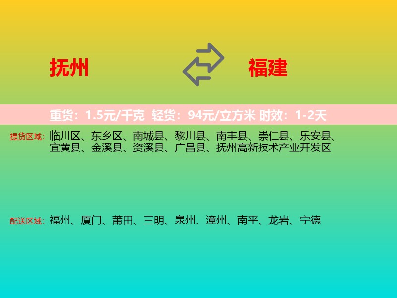 抚州到福建长途搬家