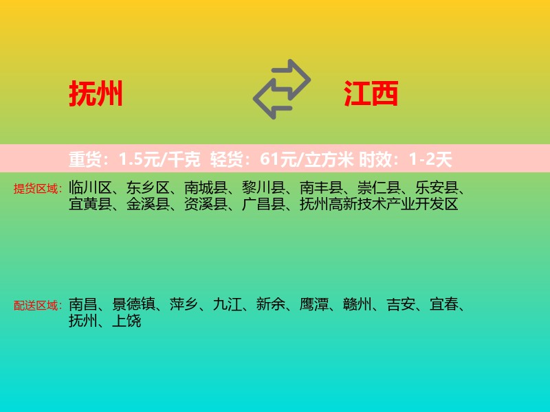 抚州到江西长途搬家