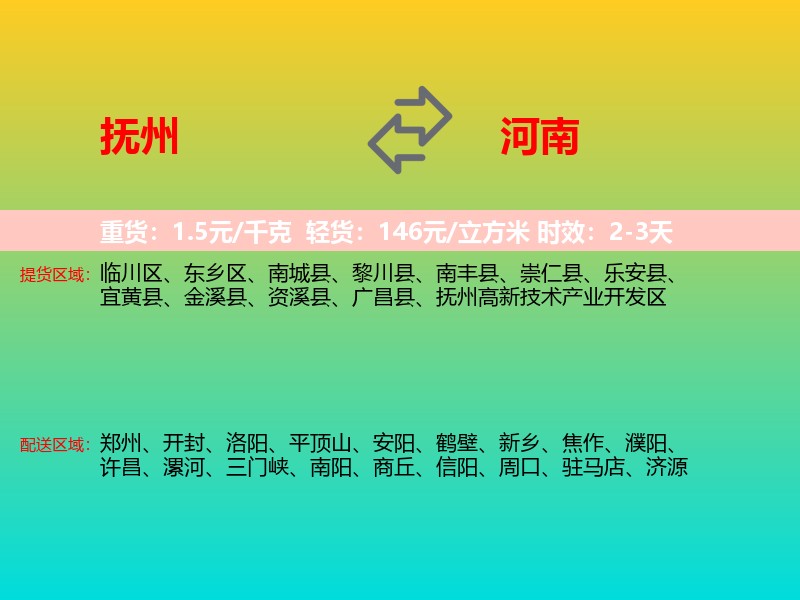 抚州到河南长途搬家