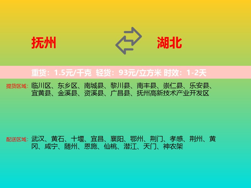 抚州到湖北长途搬家
