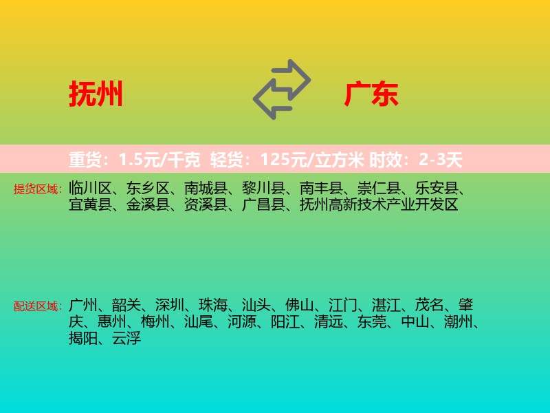 抚州到广东长途搬家