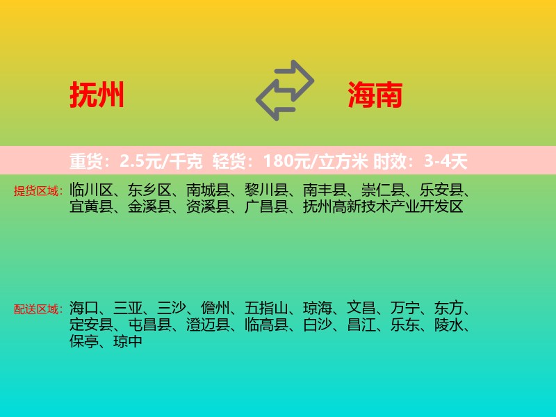 抚州到海南长途搬家