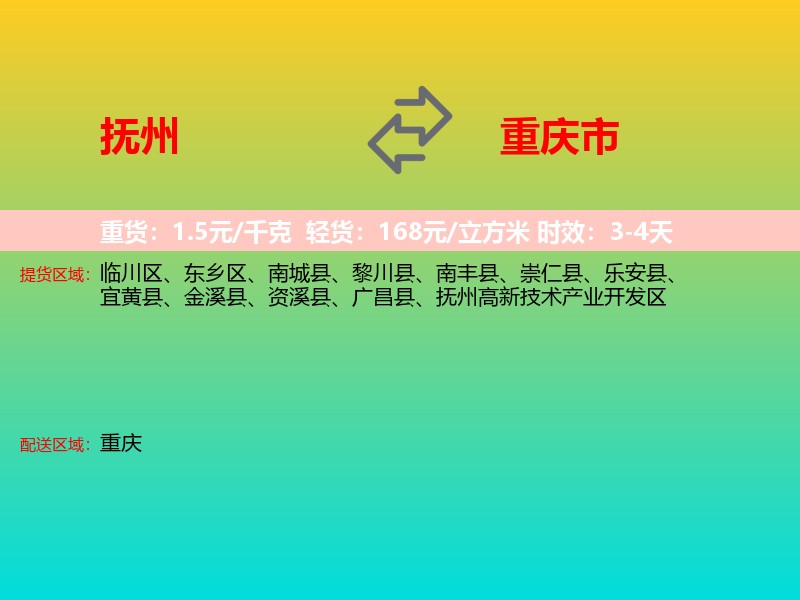 抚州到重庆市长途搬家