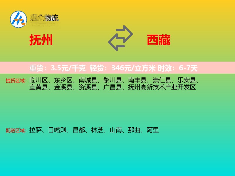 抚州到西藏轿车托运