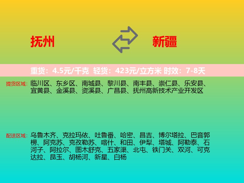 抚州到新疆长途搬家