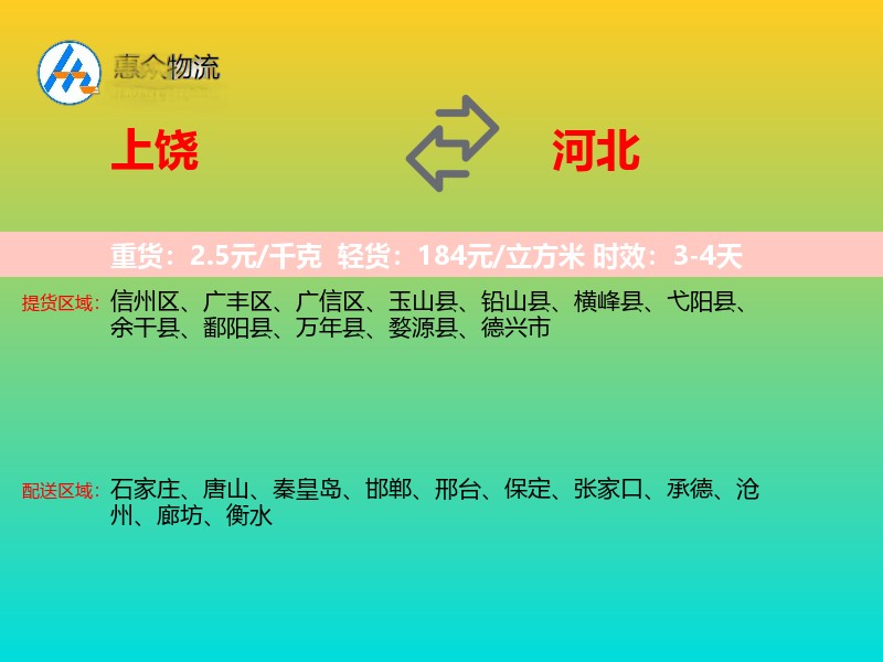 上饶到河北长途搬家