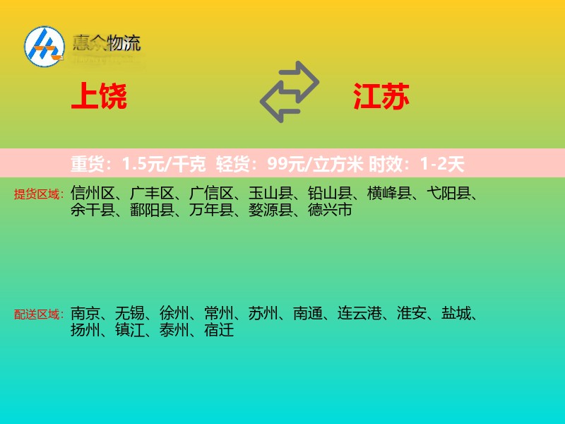 上饶到江苏物流专线