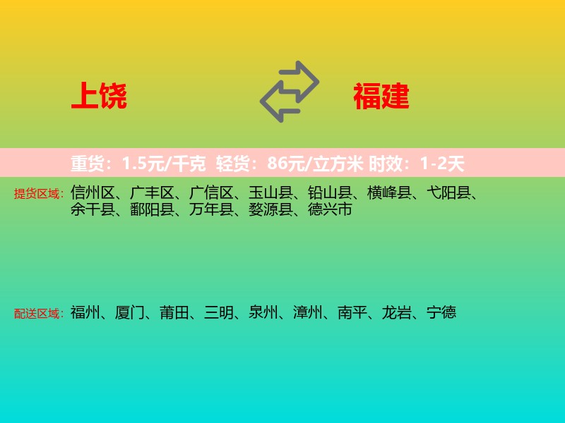 上饶到福建长途搬家