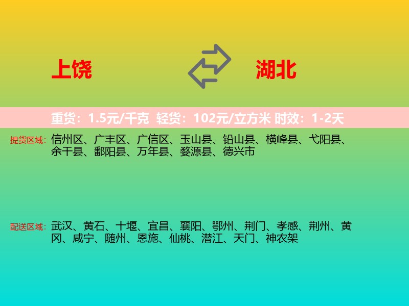 上饶到湖北长途搬家