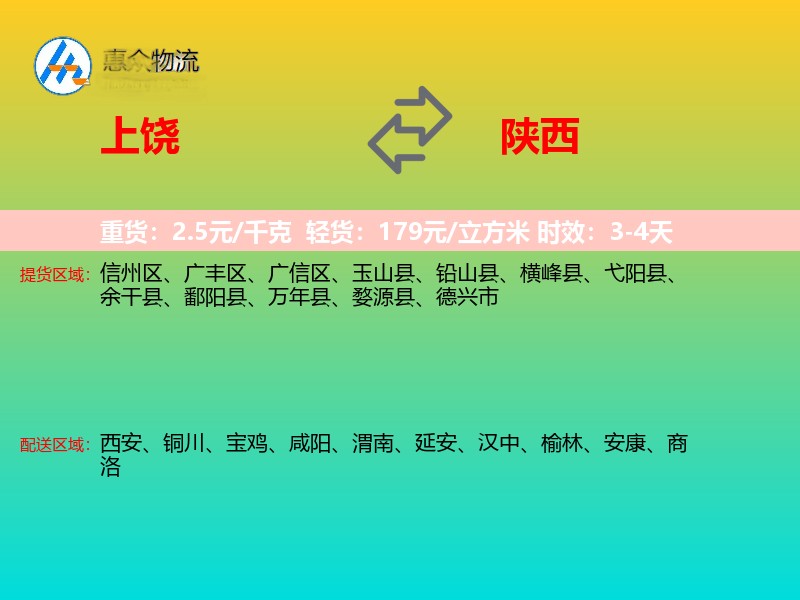 上饶到陕西轿车托运
