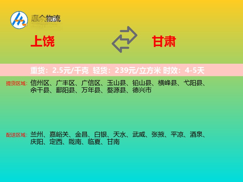 上饶到甘肃物流专线