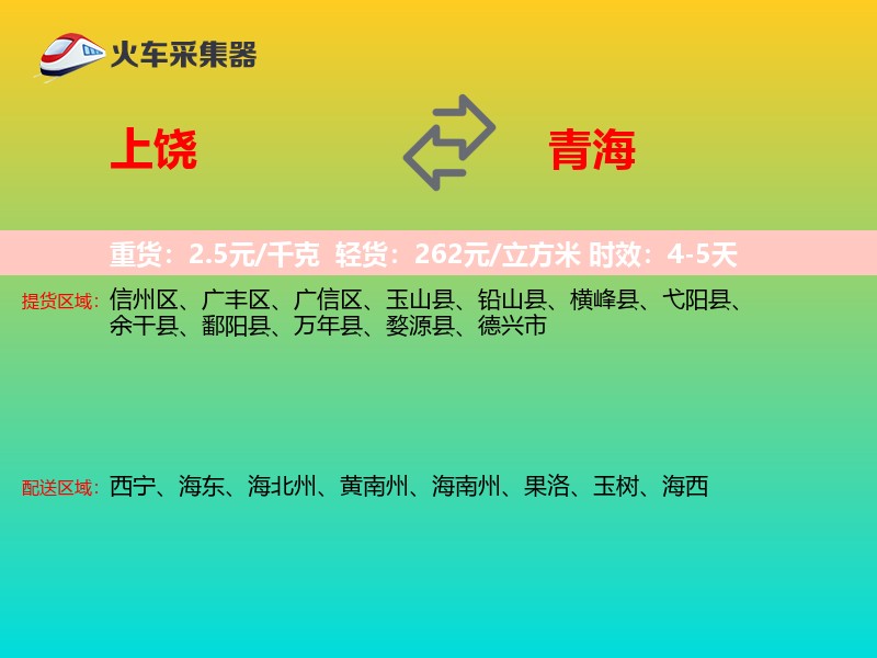 上饶到青海轿车托运