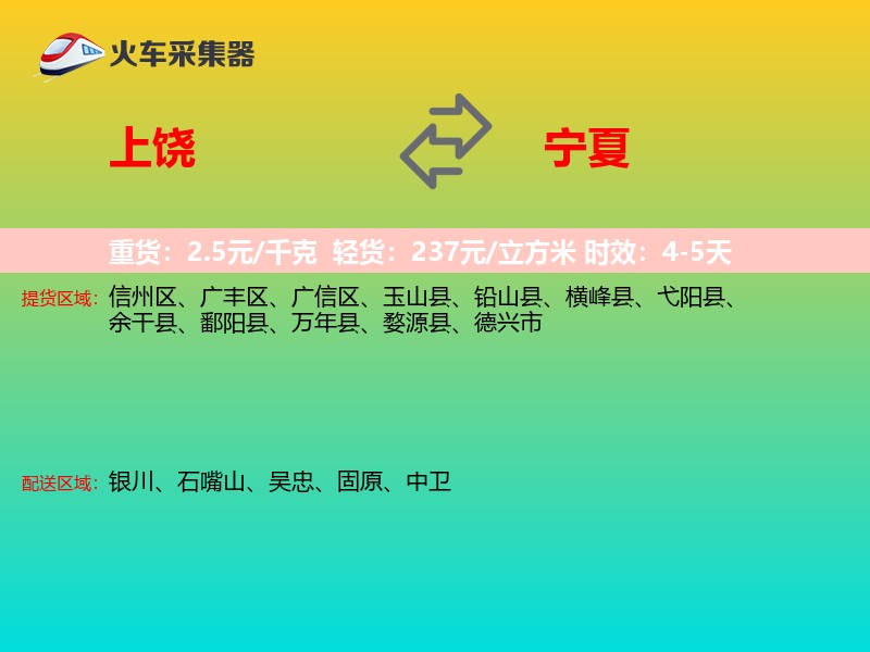 上饶到宁夏物流专线