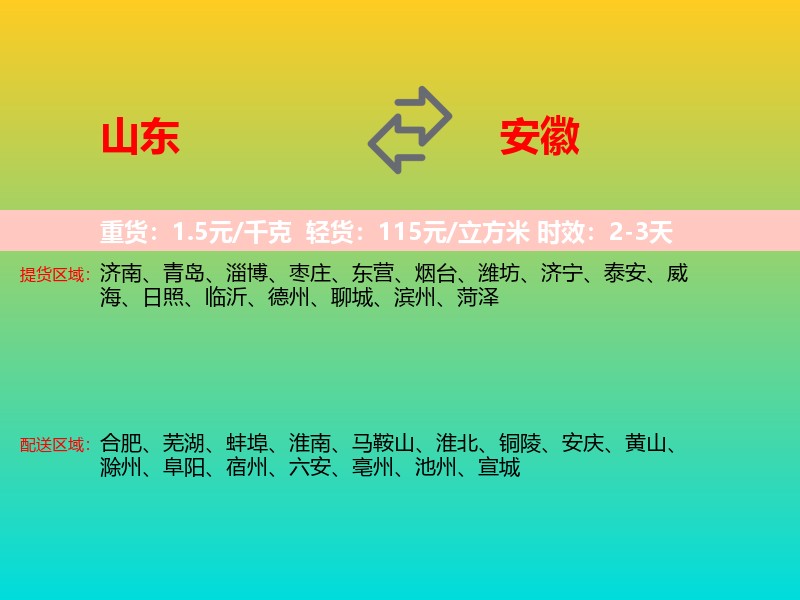 山东到安徽长途搬家