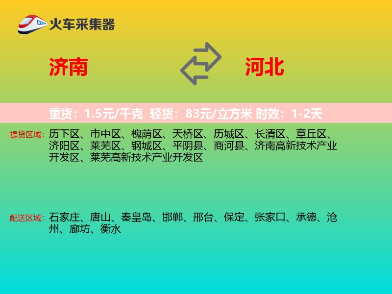 济南到河北轿车托运
