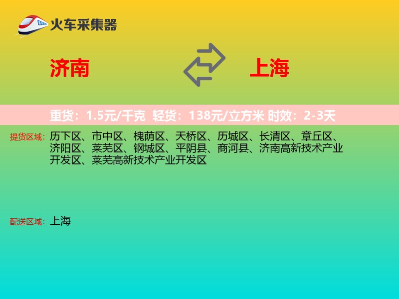 济南到上海轿车托运