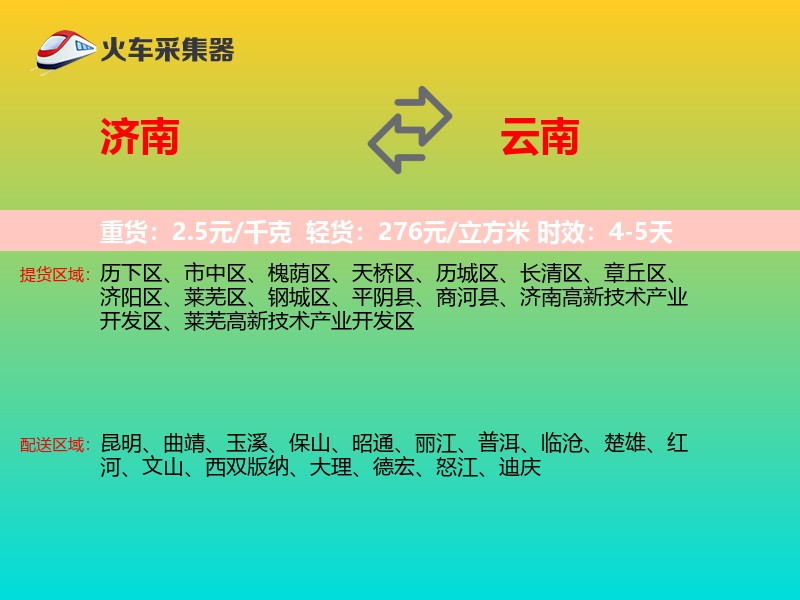 济南到云南轿车托运