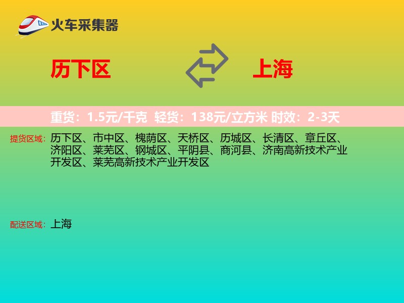 历下区到上海物流专线