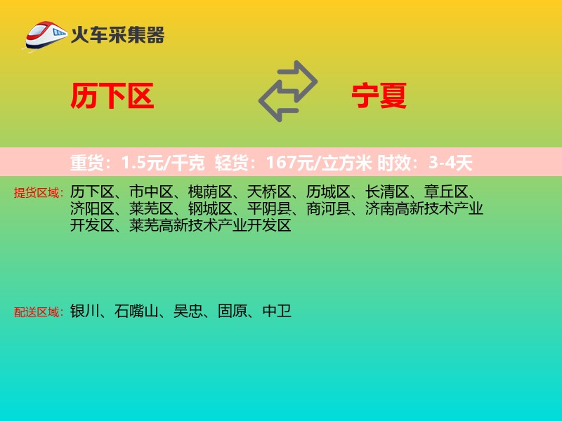 历下区到宁夏轿车托运