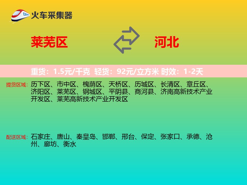 莱芜区到河北长途搬家