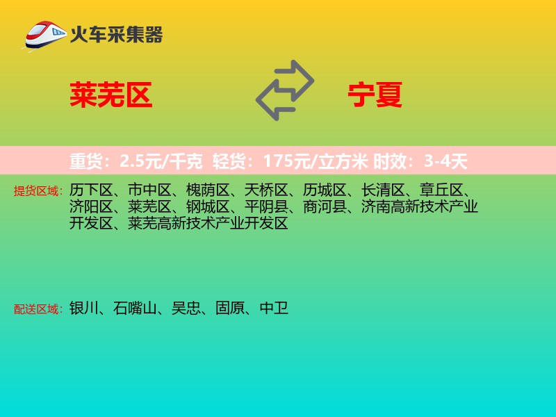 莱芜区到宁夏物流专线