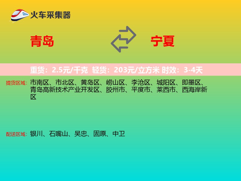 青岛到宁夏轿车托运